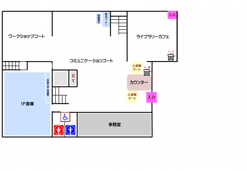 １階の配架案内