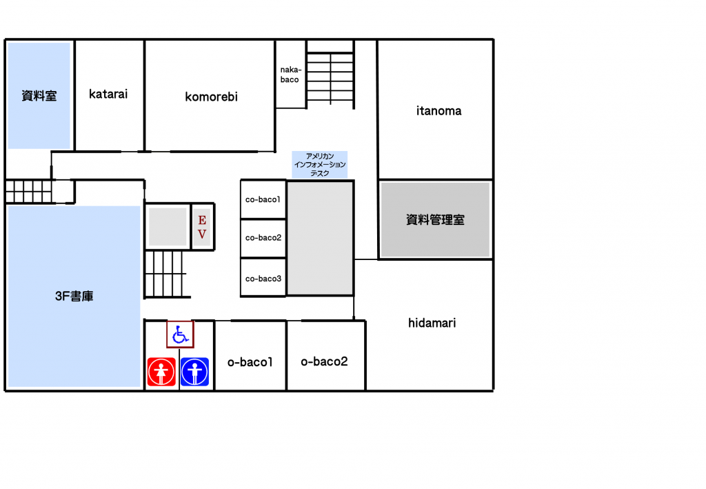 ３階の配架案内
