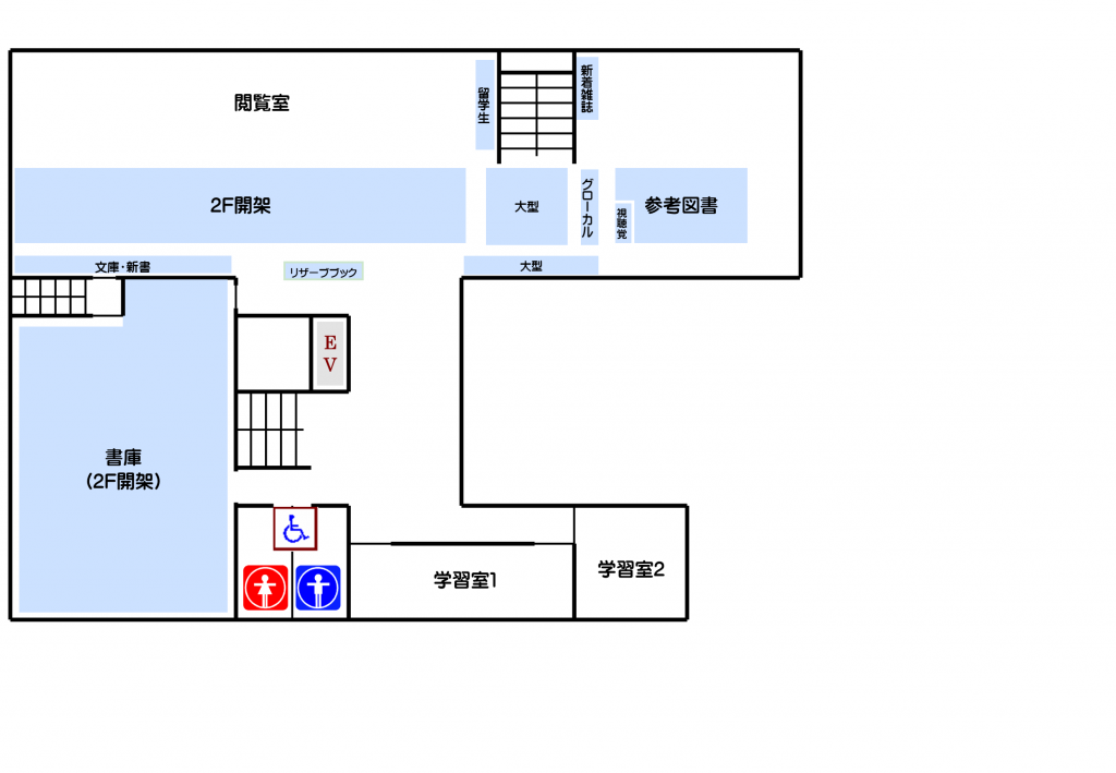 ２階の配架案内