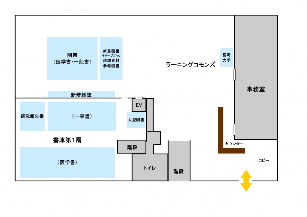 １階の配架案内