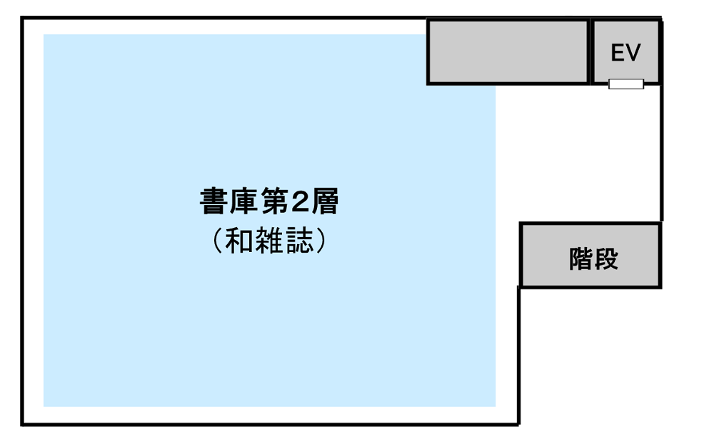 中２階の配架案内