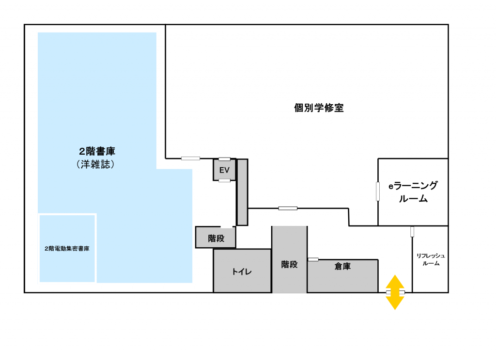 ２階の配架案内