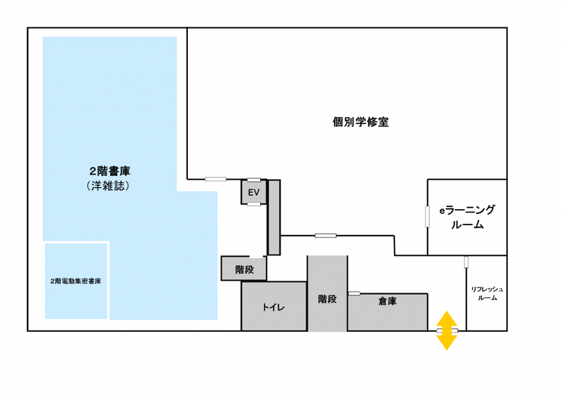 ２階の配架案内